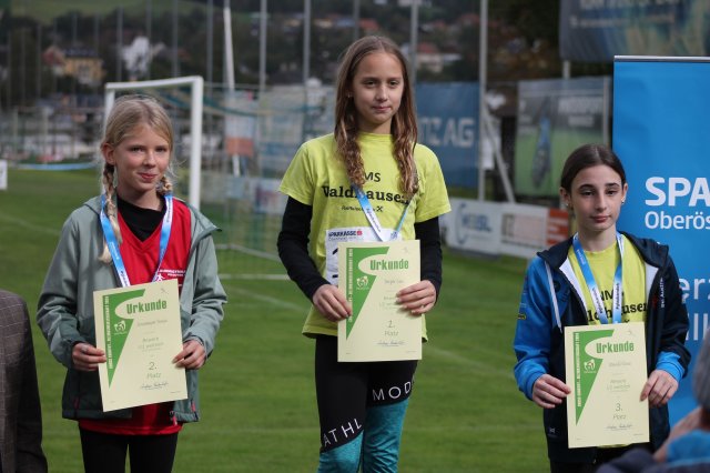 CrossCountryBezirksmeisterschaft_2024